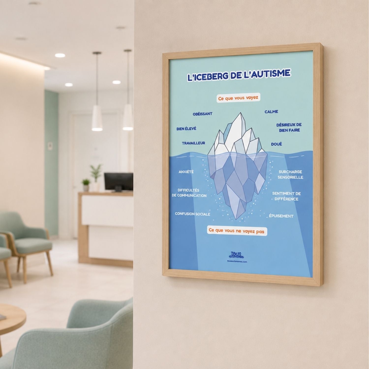 L'Iceberg de l'autisme — Affiche à télécharger (format A4)