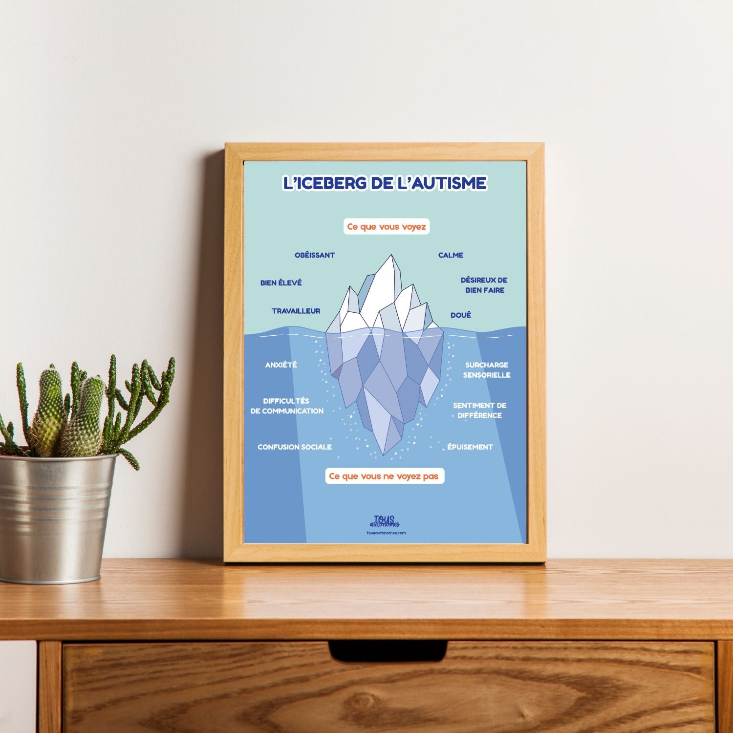 L'Iceberg de l'autisme — Affiche à télécharger (format A4)