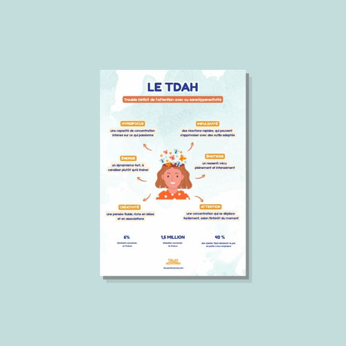 Affiche A4 TDAH à imprimer