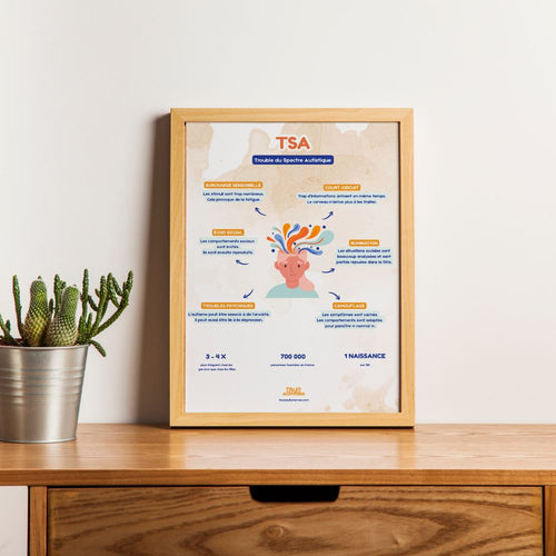 Affiche pédagogique Le TSA, format A4 à imprimer